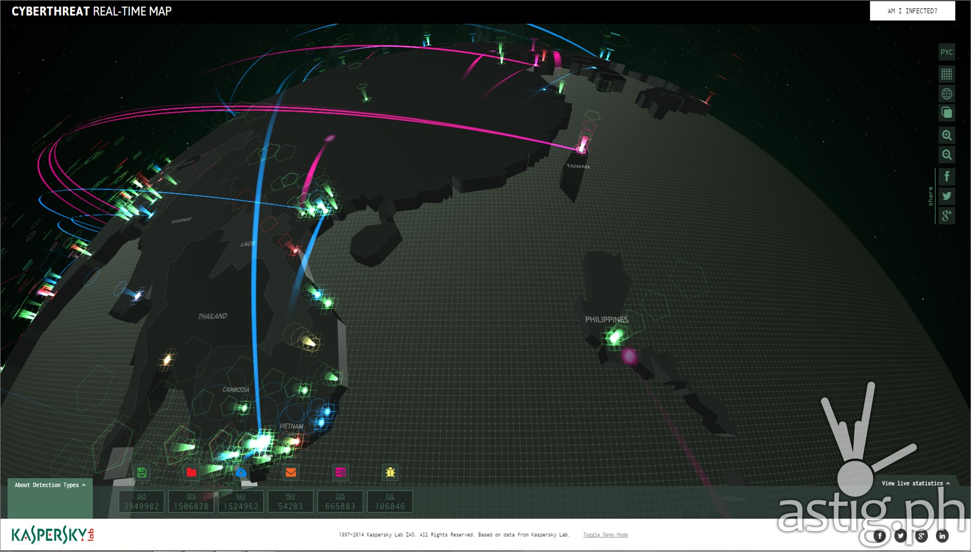Cyberthreat Real-time Map Kaspersky