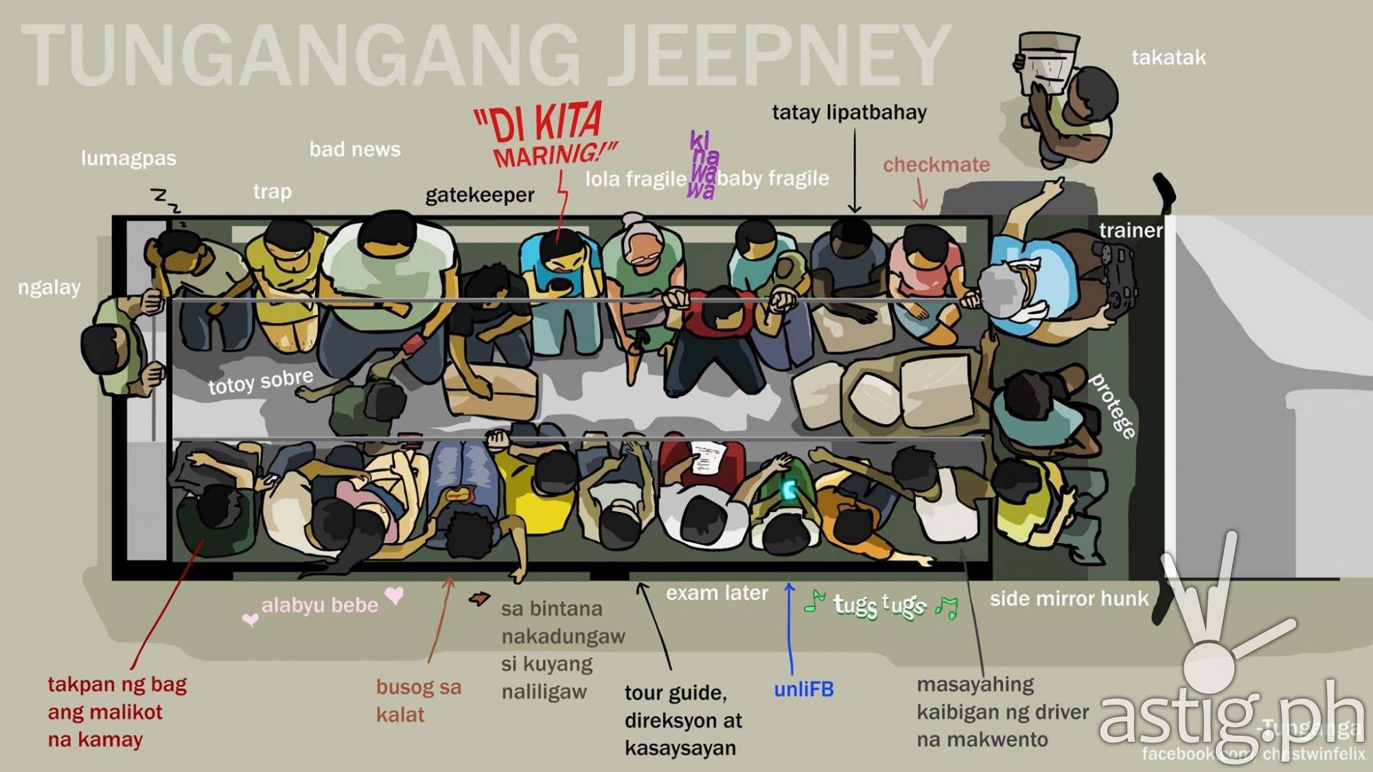 jeepney passenger drawing by christwinfelix