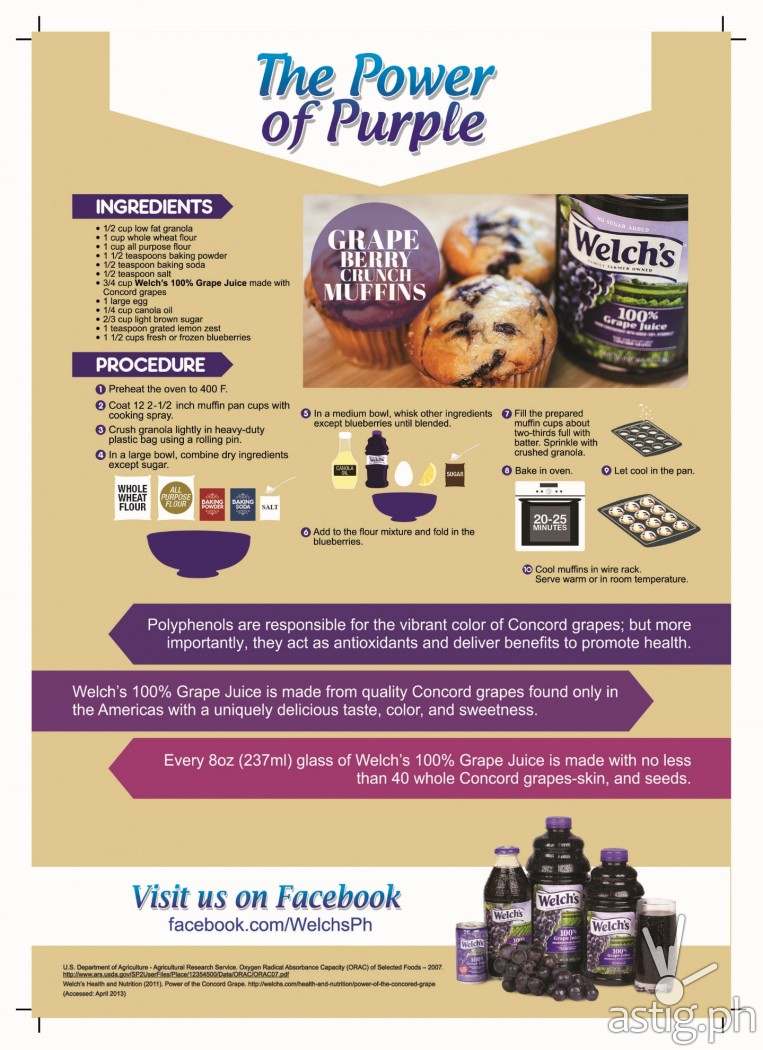 Welch's Grape Berry Crunch Muffins recipe