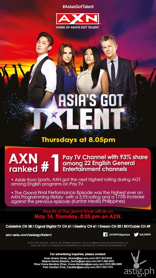 AXN_AGT_rating eDM_sales_2