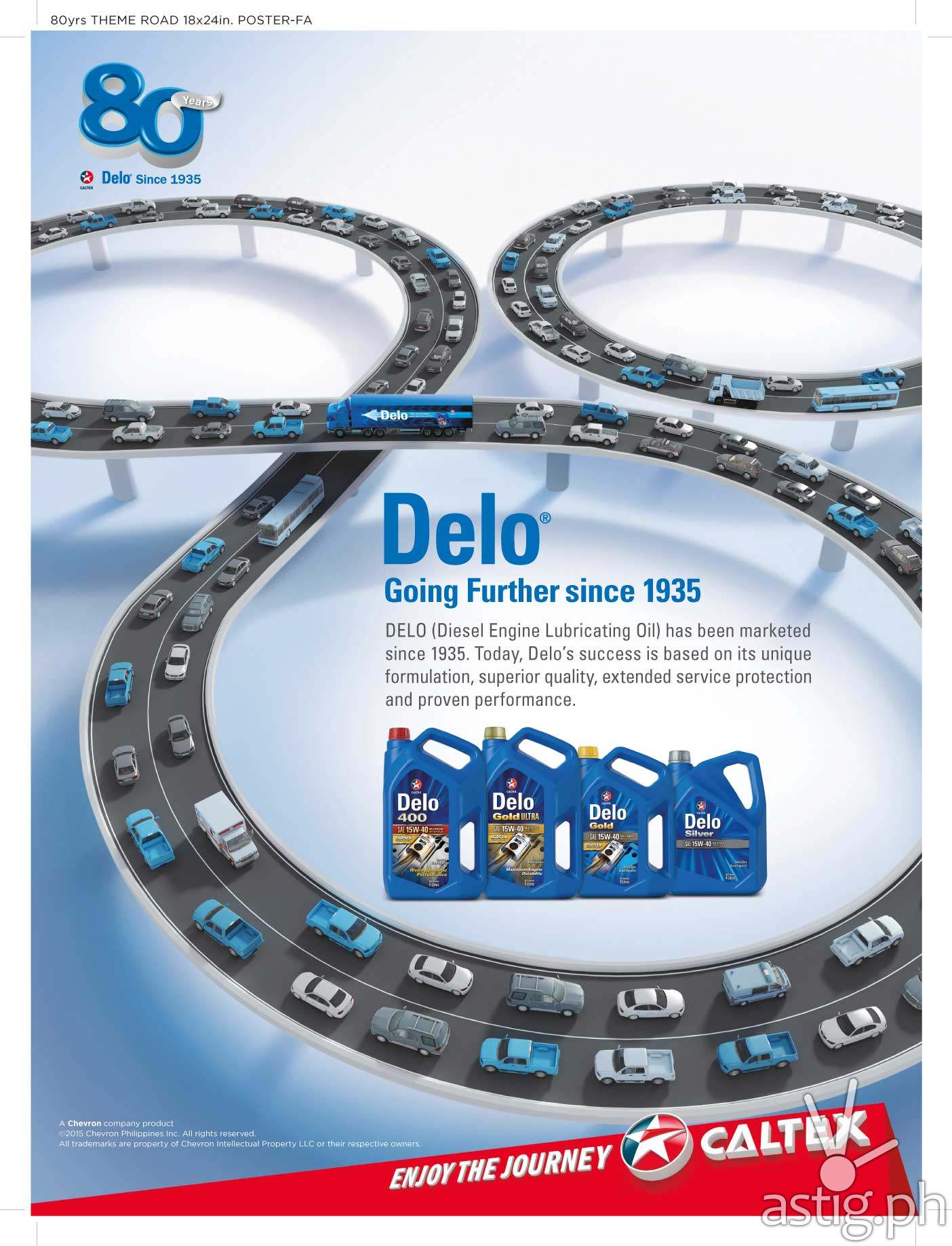 Delo 80 years