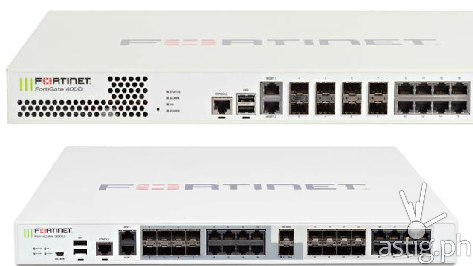 Fortinet FortiGate