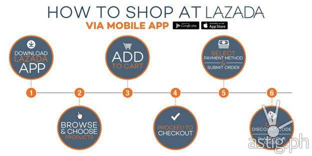 Lazada mobile app