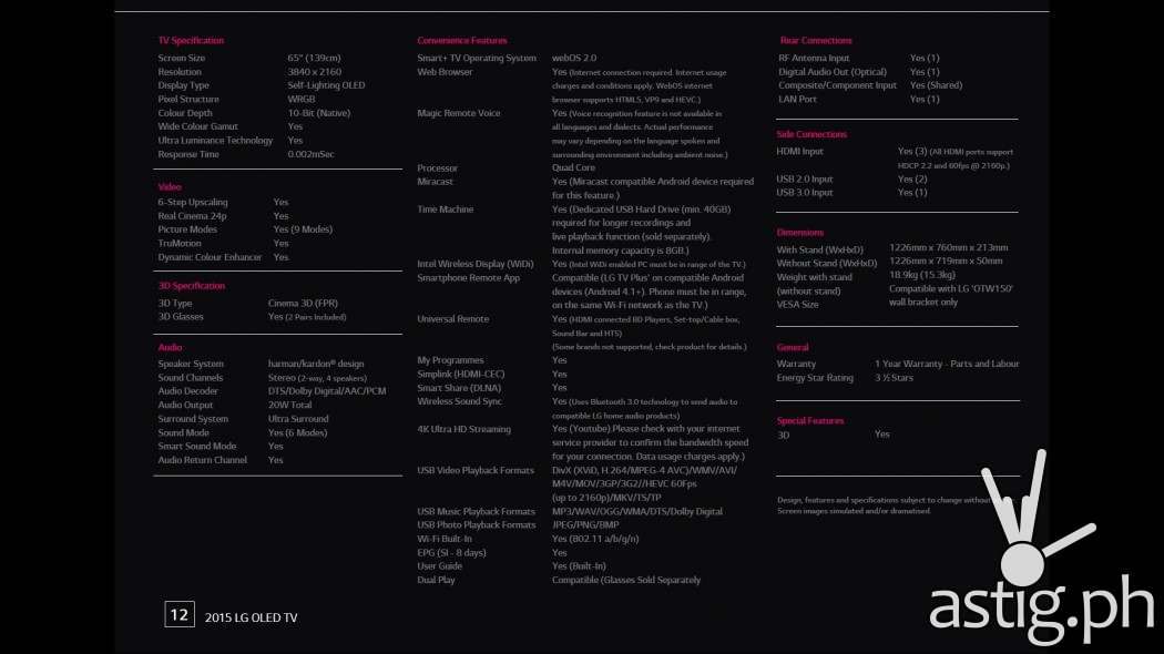 LG 4K OLED TV EG965T technical specifications