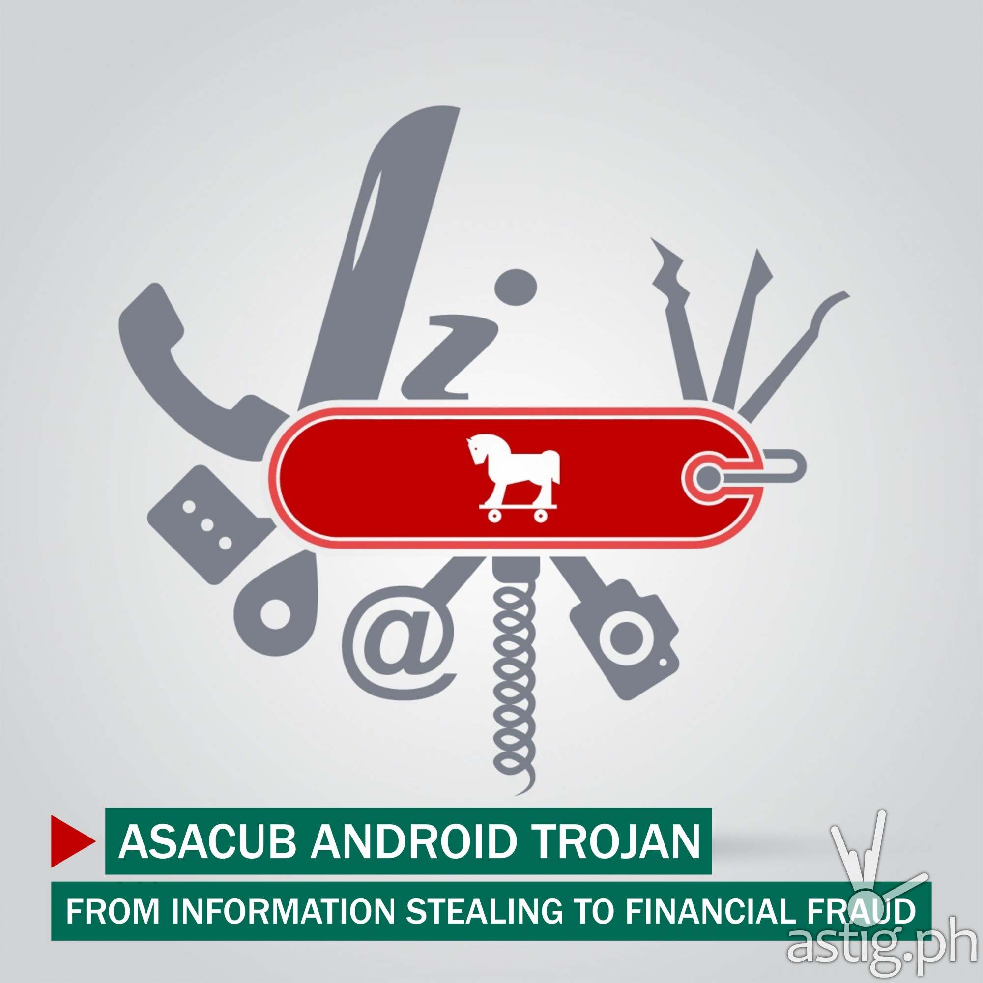 Asacub Android trojan Kaspersky Lab