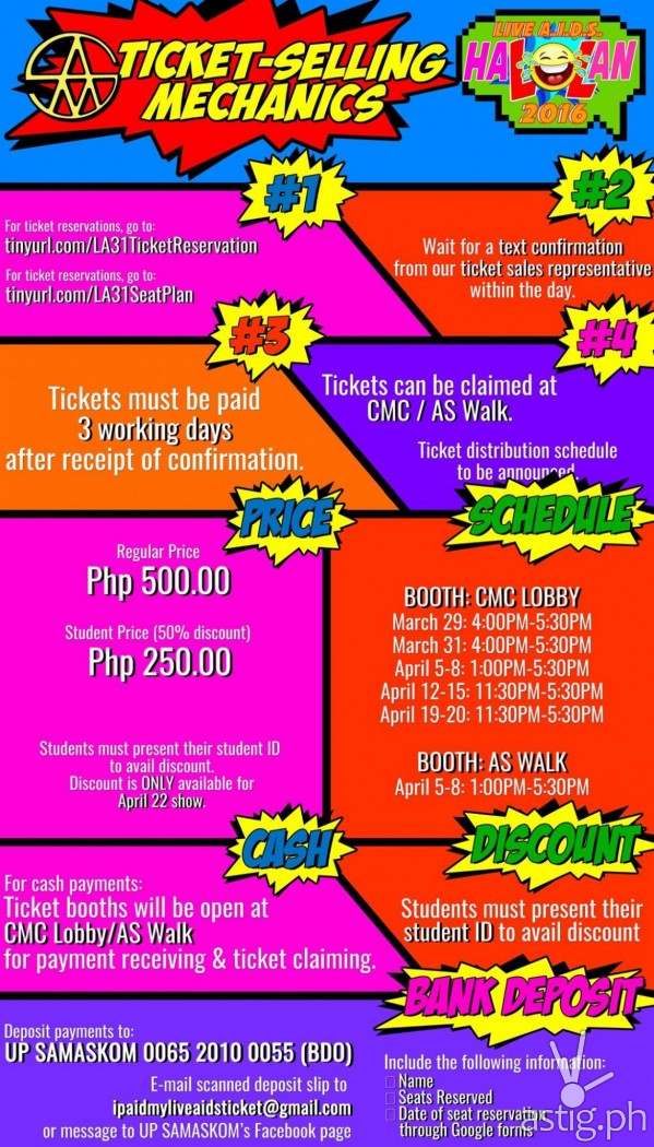 Live A.I.D.S. 31 by UP Samaskom (poster)