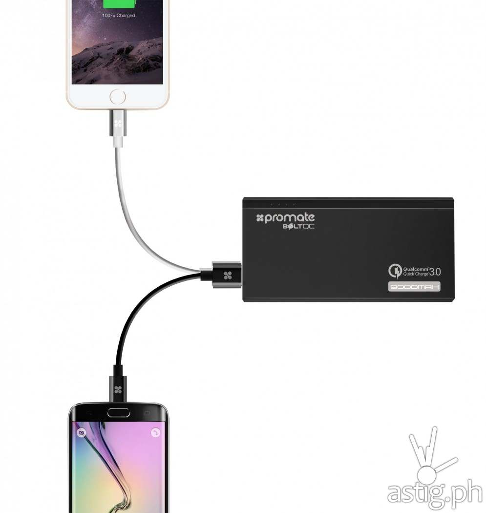 Promate BoltQC-Black