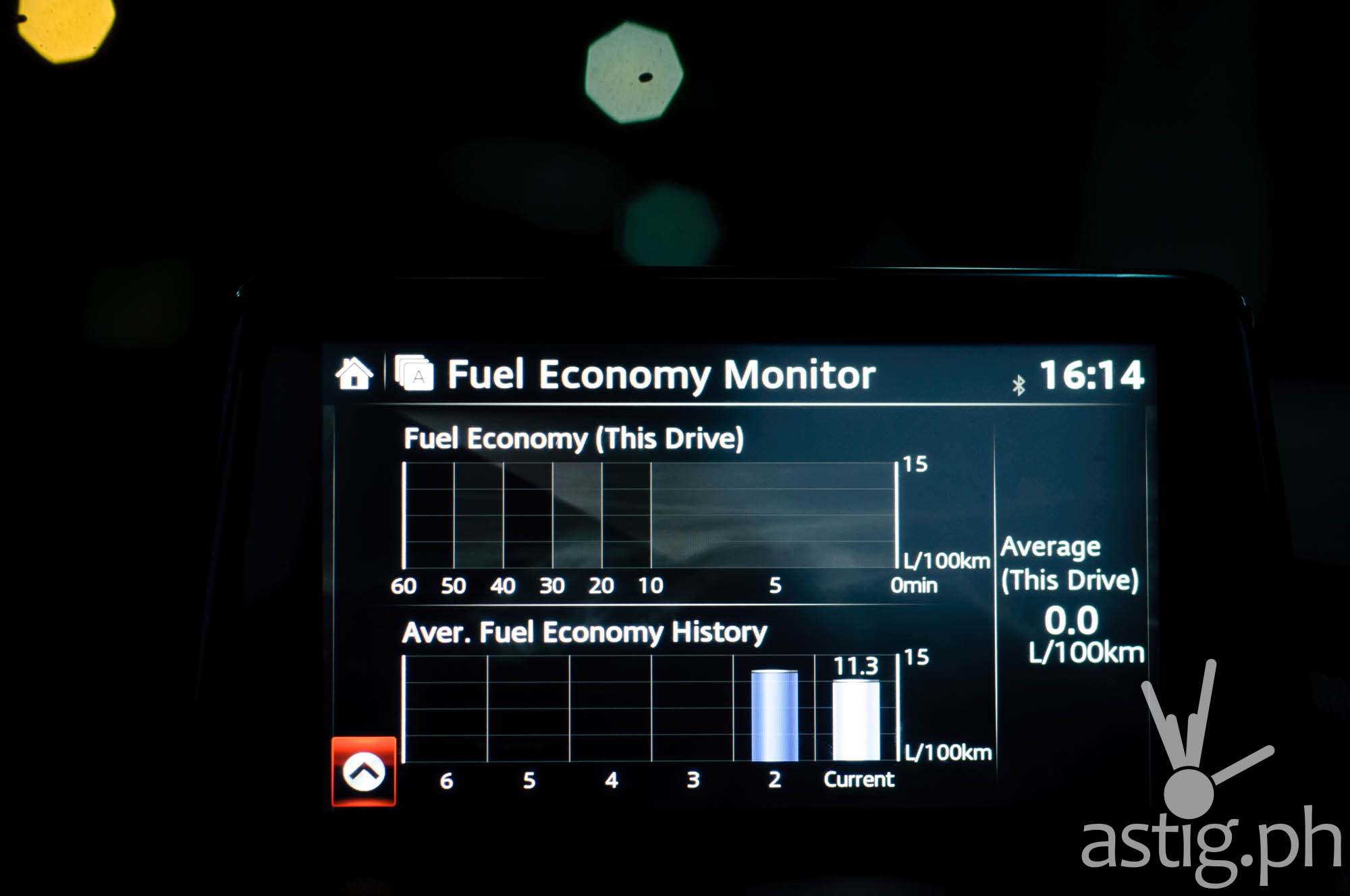 We averaged well above 11 kilometers per liter as shown in the fuel economy monitor - Mazda3 2.0 Sedan 2017 Skyactiv-R
