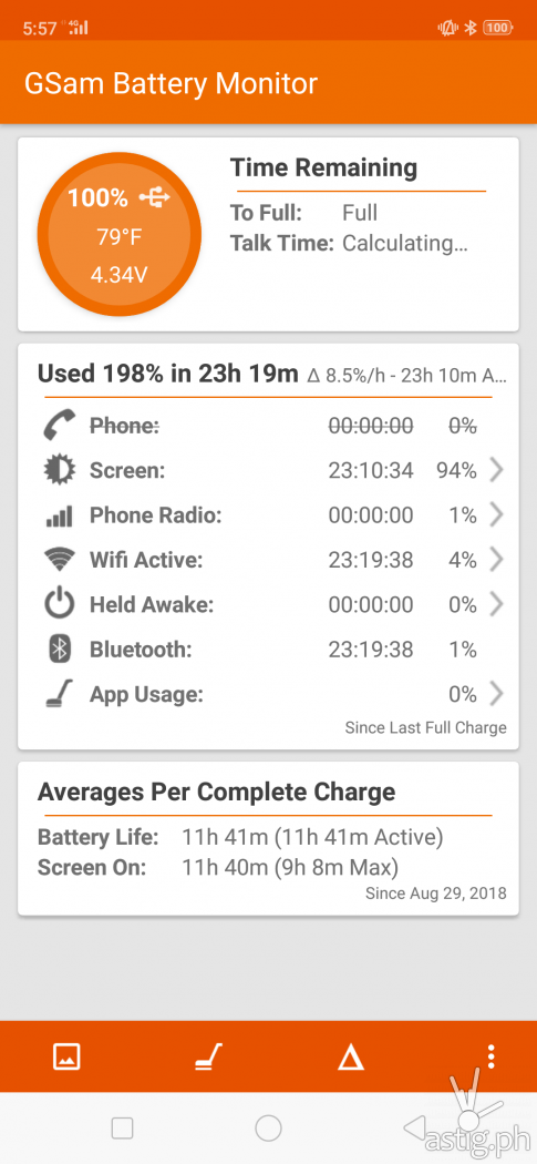 GSam battery life usage estimates - OPPO F9