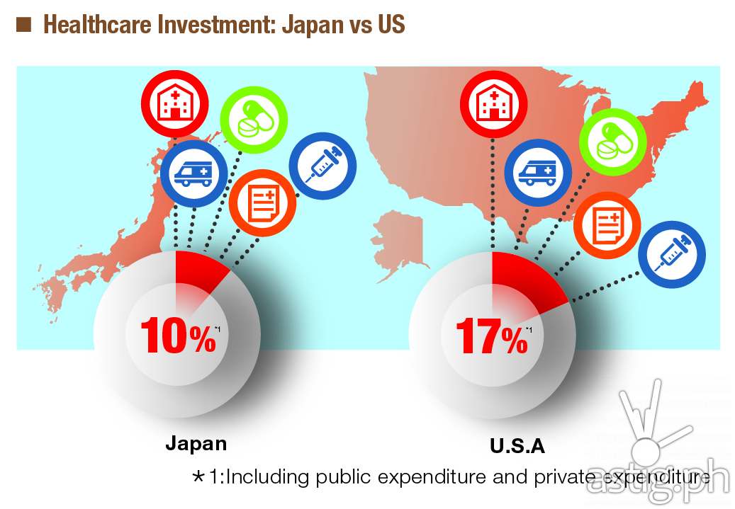 AminoIndex Cancer Screening (AICS)
