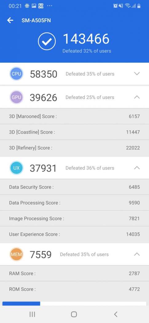 AnTuTu Benchmark - Samsung Galaxy A50