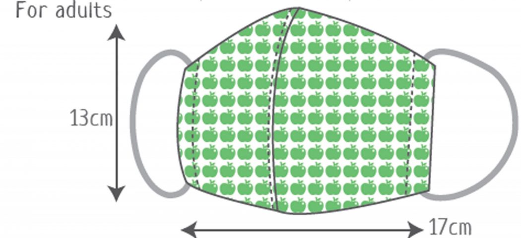 Face mask size guide for adults
