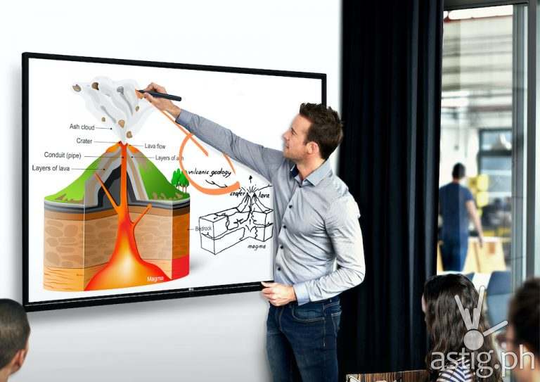LG’s Interactive Digital Board