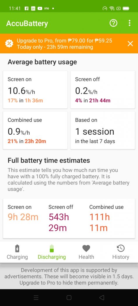 AccuBattery battery monitor - realme C15 (Philippines)