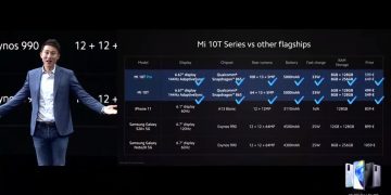 Mi 10T Pro vs Mi 10T vs iPhone 11 vs Samsung Galaxy S20 vs Samsung Galaxy Note 20 5G price chart