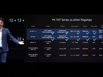 Mi 10T Pro vs Mi 10T vs iPhone 11 vs Samsung Galaxy S20 vs Samsung Galaxy Note 20 5G price chart