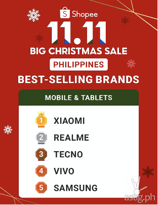 Shopee 11.11 2020 - Xiaomi ranking Philippines