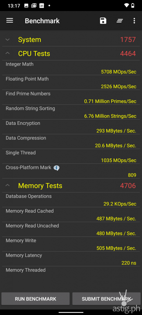 PassMark performance benchmark 1 - Nokia 2.4 (Philippines)