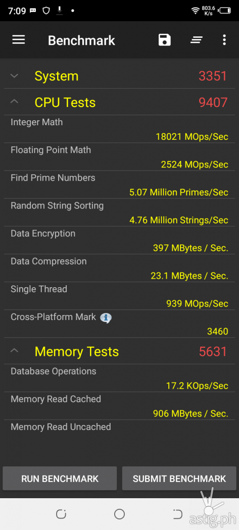 PassMark performance benchmark results system - TECNO Spark 6 Go (Philippines)