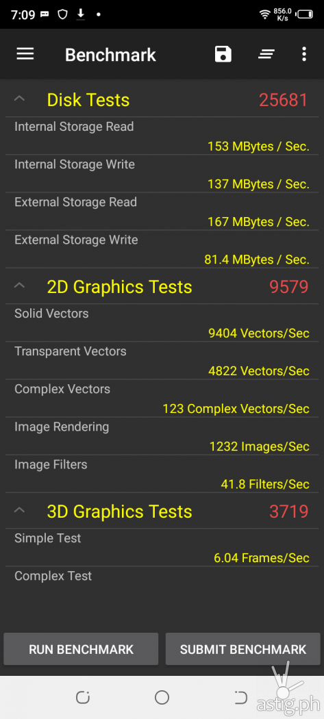 Passmark performance benchmark results graphics - TECNO Spark 6 Go (Philippines)