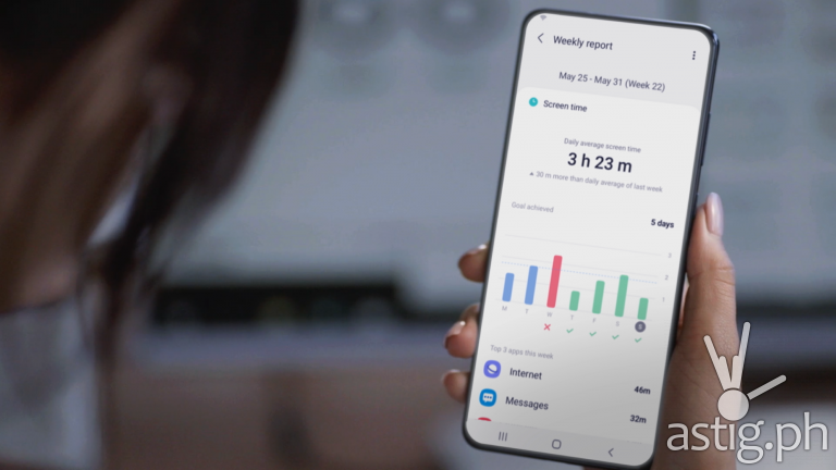 Samsung Digital Well-being- CES 2021