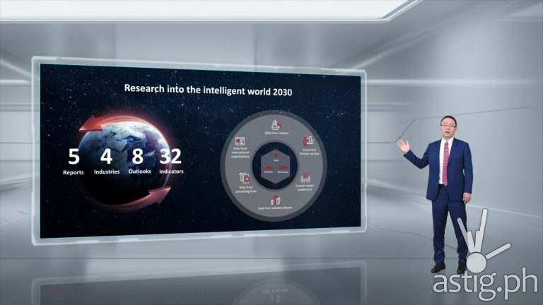 David Wang releases the Intelligent World 2030 report