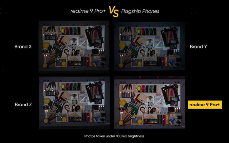 realme 9 Pro plus vs Google Pixel 6 vs SAMSUNG Galaxy S21 Ultra vs Xiaomi 12