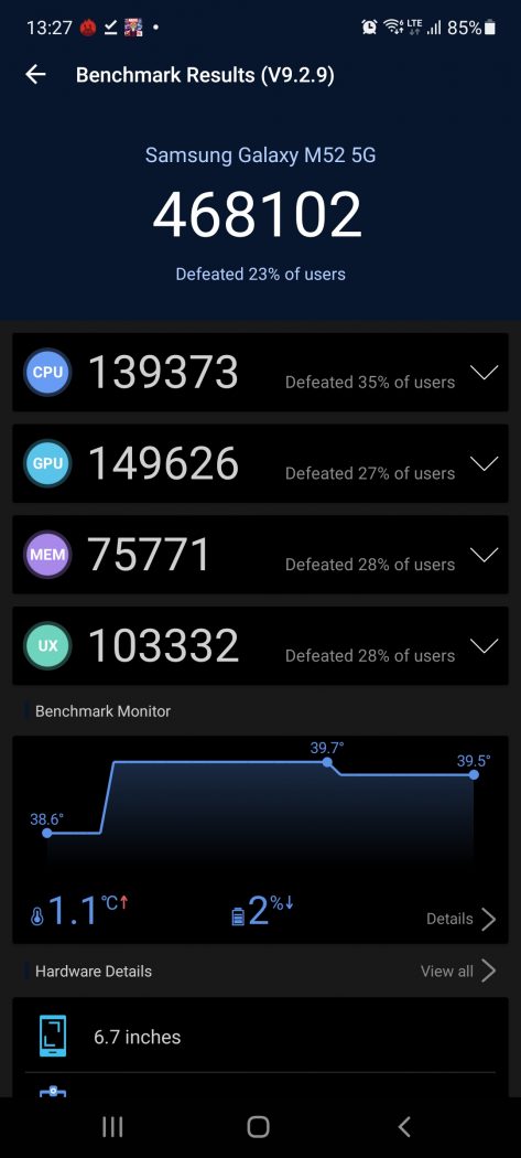 AnTuTu performance Benchmark - SAMSUNG Galaxy M52 5G (Philippines)