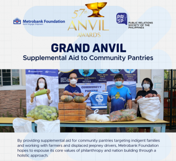 Metrobank Foundation Grand Anvil Supplemental Aid to Community Pantries