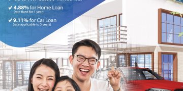 Metrobank Car and Home Loan Promo