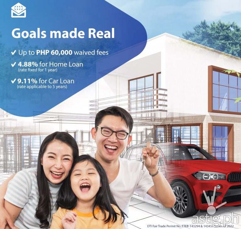 Metrobank Car and Home Loan Promo